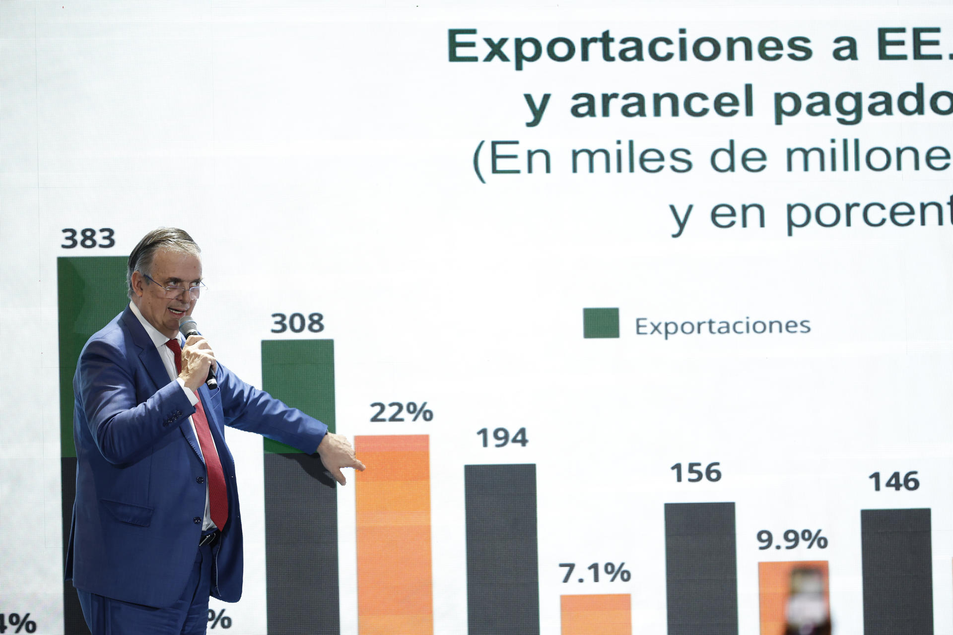 El secretario de Economía, Marcelo Ebrard, habla durante un foro este miércoles, en la Ciudad de México (México). EFE/ Sáshenka Gutiérrez