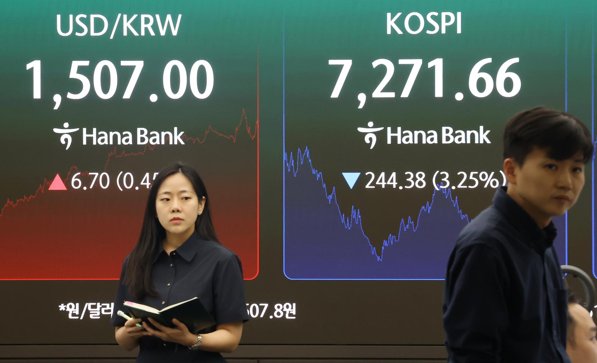 Seúl (Corea del Sur), 19/05/2026.- Una pantalla de datos financieros en la sala de operaciones del Banco Hana en Seúl, Corea del Sur, el 19 de mayo de 2026, muestra la cotización del índice de referencia Korea Composite Stock Price Index (Kospi). EFE/EPA/YONHAP SOUTH KOREA OUT
